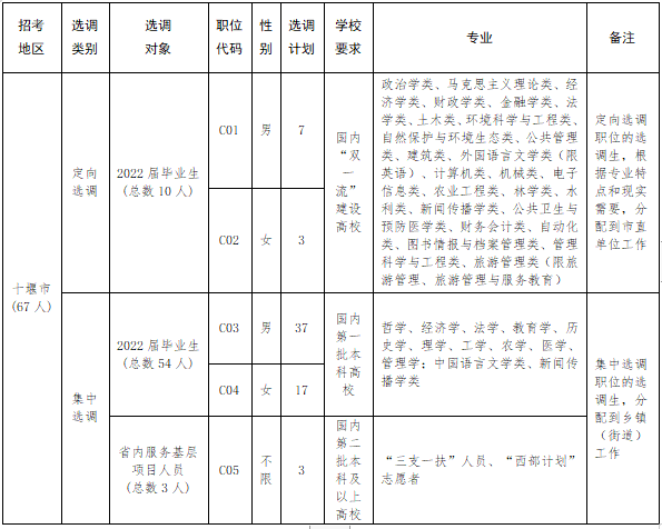 QQ截图20211228115630