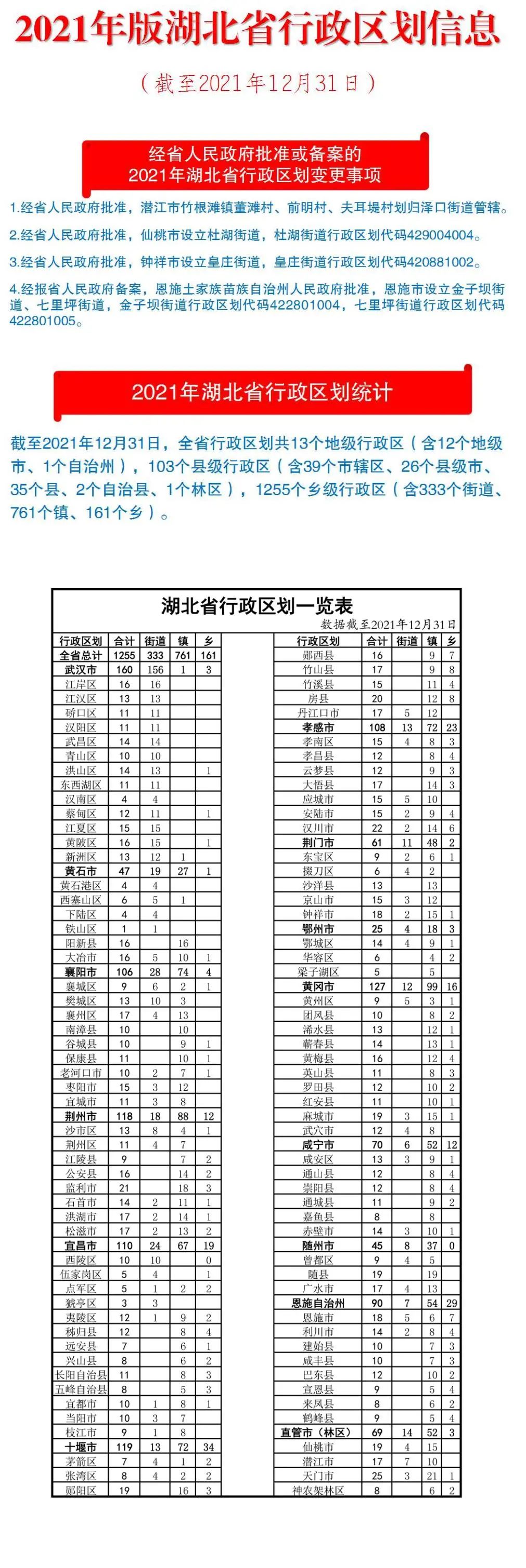 微信图片_20220101082825