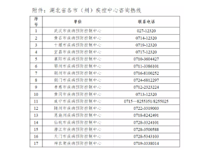 QQ截图20220112192200
