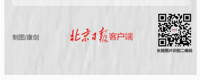 QQ截图20220112205828