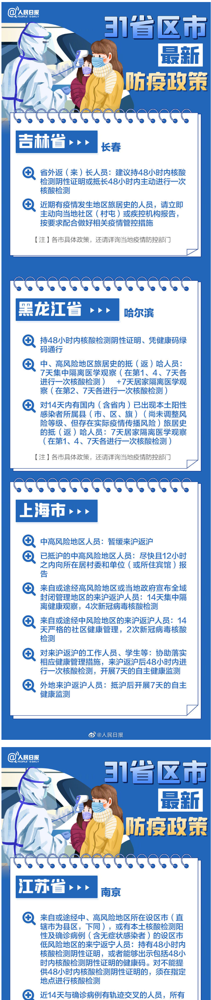 最新！春节返乡，31省区市防疫政策汇总_03