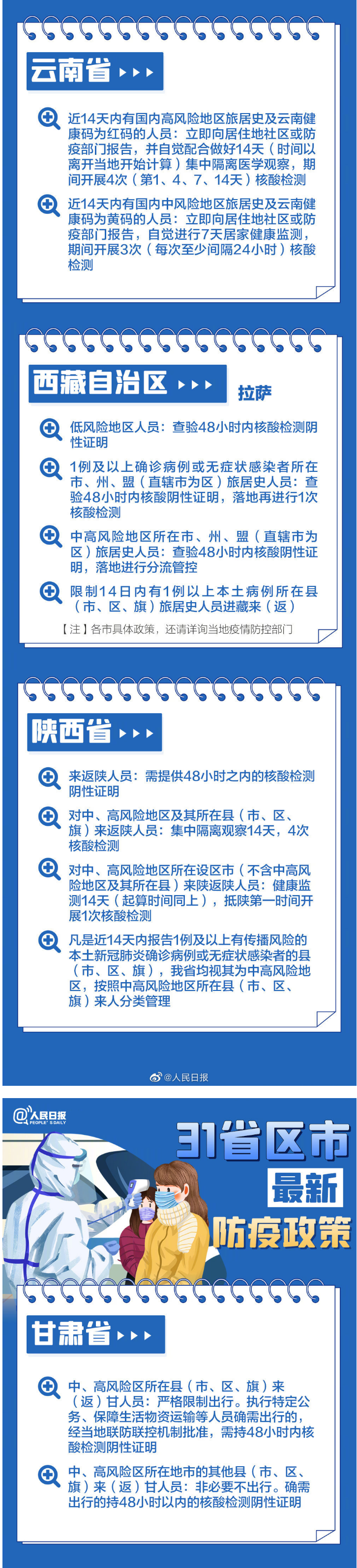 最新！春节返乡，31省区市防疫政策汇总_09
