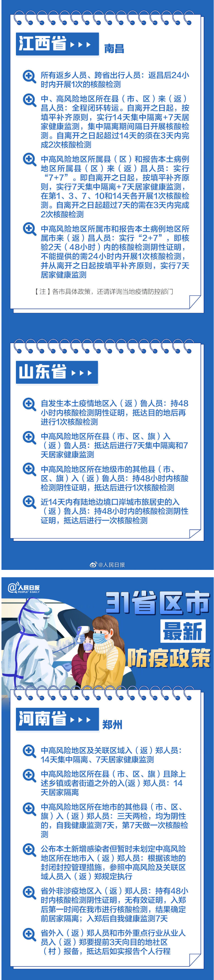 最新！春节返乡，31省区市防疫政策汇总_05