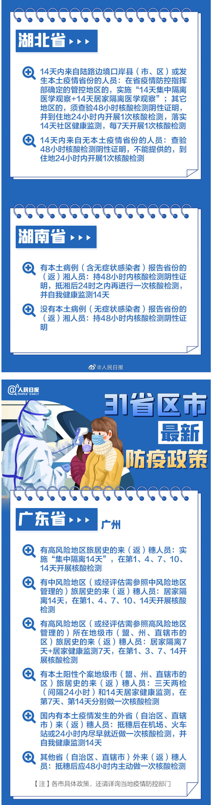 最新！春节返乡，31省区市防疫政策汇总_06