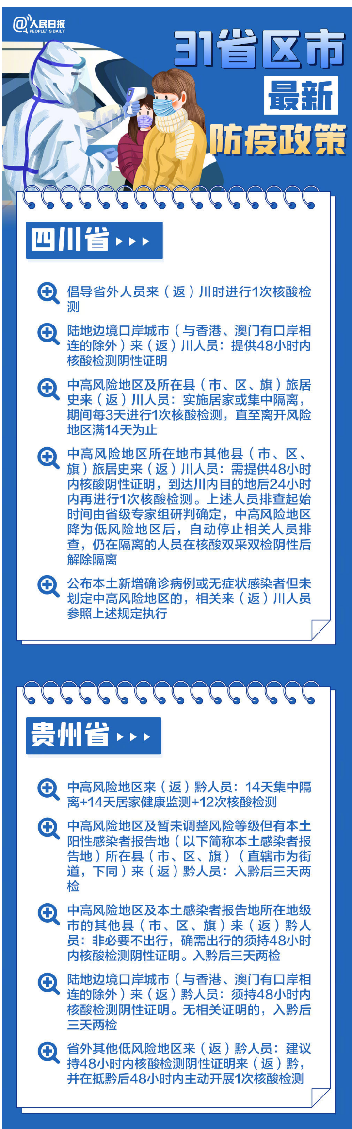 最新！春节返乡，31省区市防疫政策汇总_08