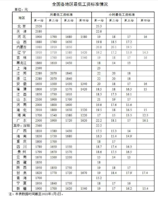 QQ截图20220130081236