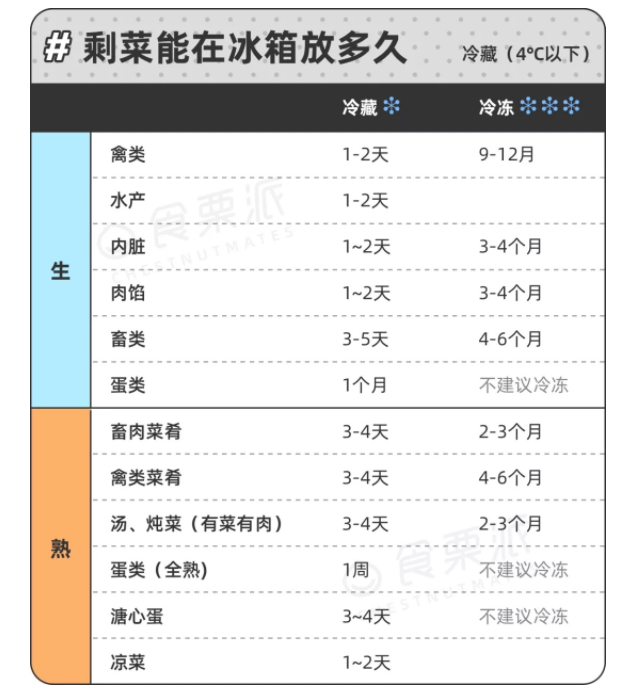 QQ截图20220201180111