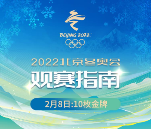QQ截图20220208091820