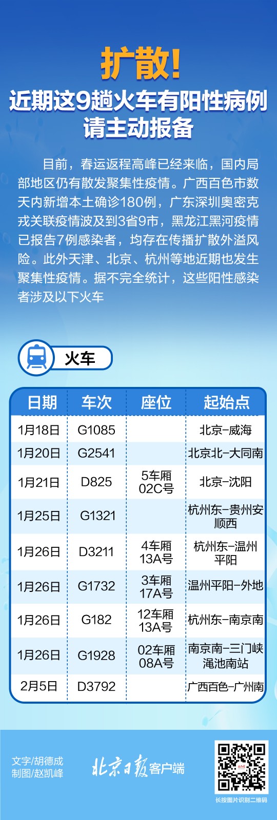 bd88c84d-0d17-4413-ba5f-16f4ef90c9f0