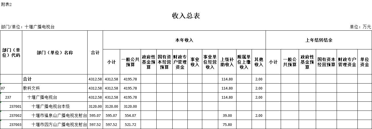 未标题-2
