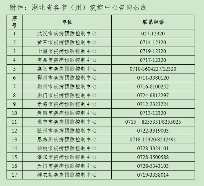 QQ图片20220213141835