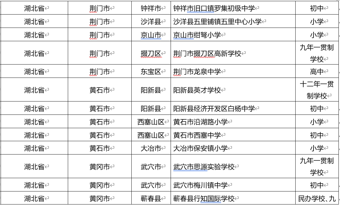 05