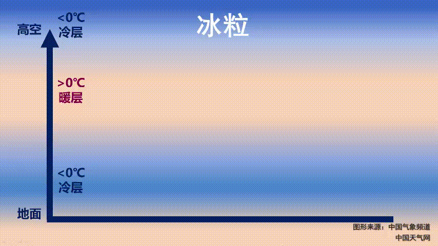 640 (2)
