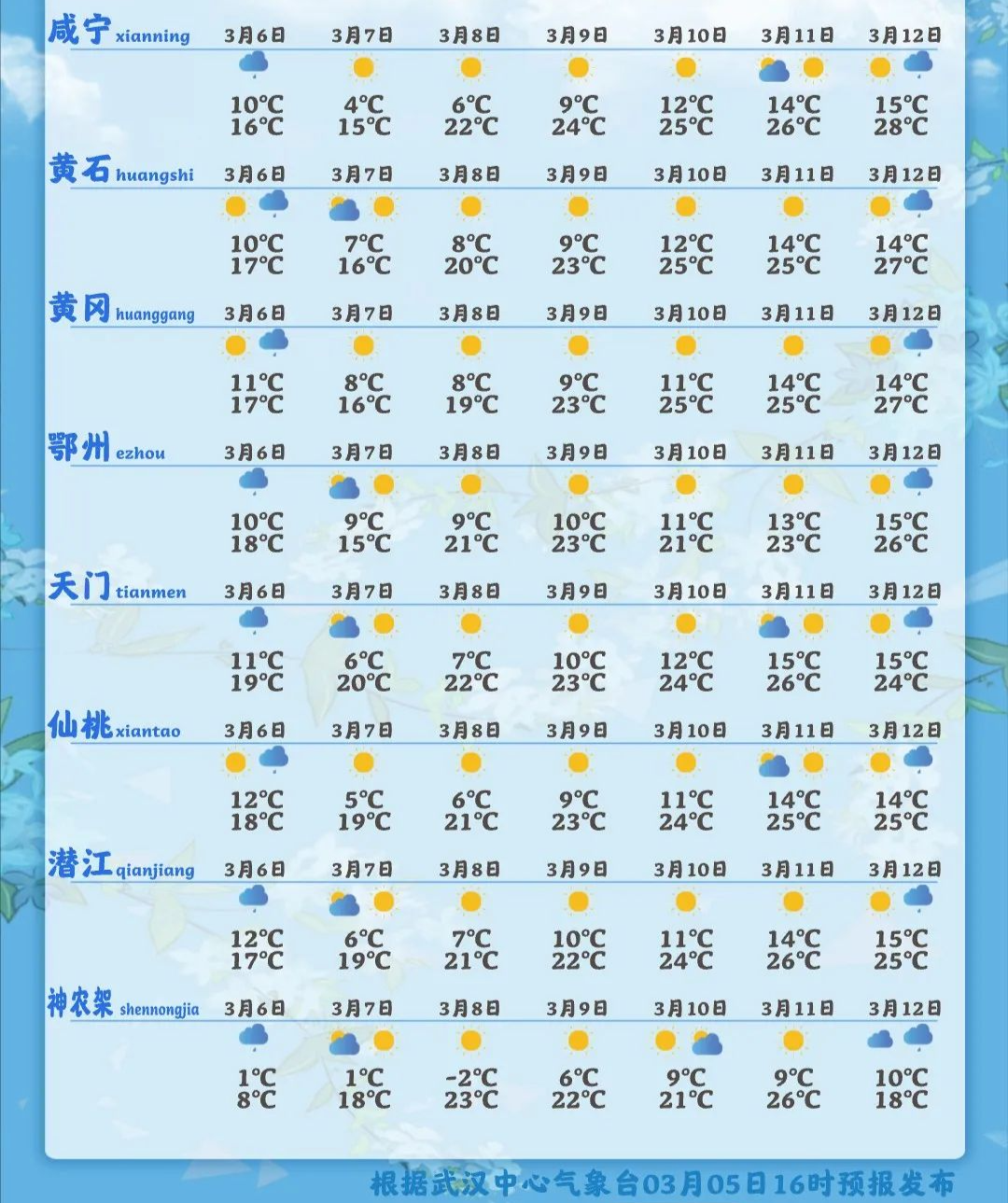 f8d8b608c80b95952b972279908abc11