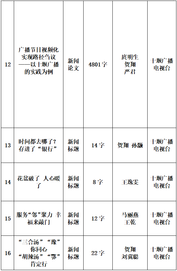 QQ图片20220318155809
