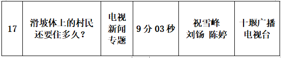 QQ图片20220318155821