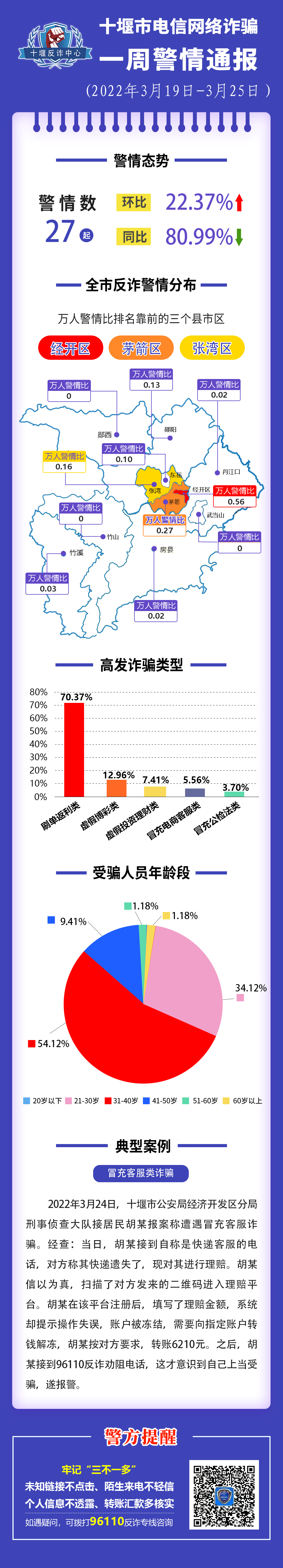 微信图片_20220328145854