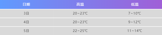 ebedfacde598aaf70a4e8bd73f350e3b