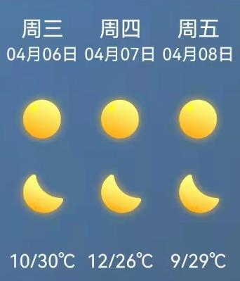 360截图20220405203313408