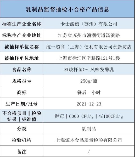 6514ef1b97ee63eeaec28d9f9c73d9a9