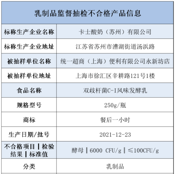 b54a84478ce04a24b68150d97b5fff7e