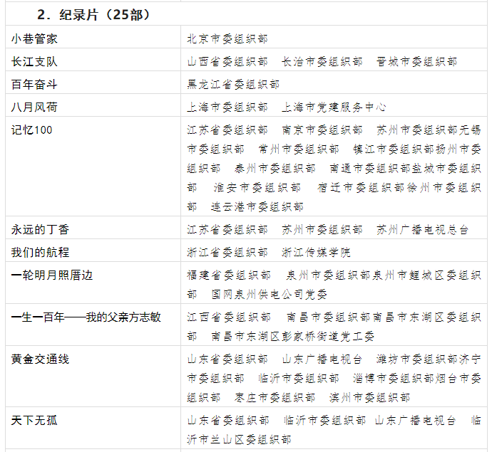 QQ截图20220418094815