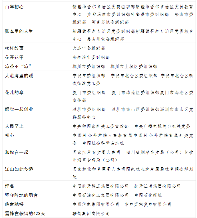 QQ截图20220418094931