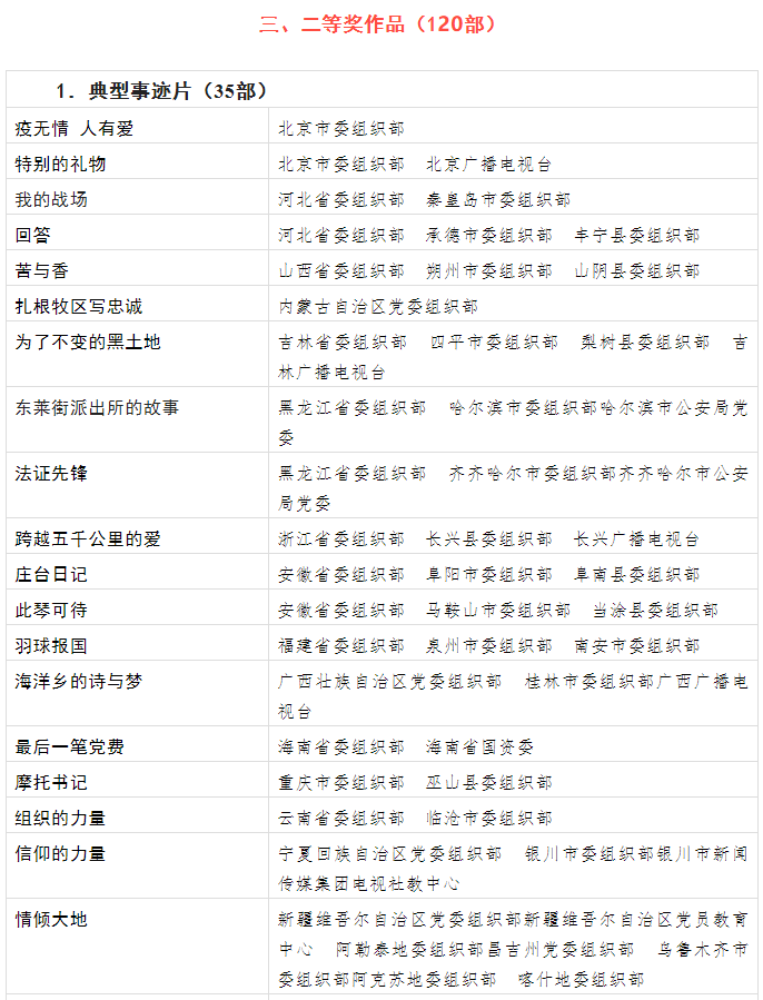 QQ截图20220418094919