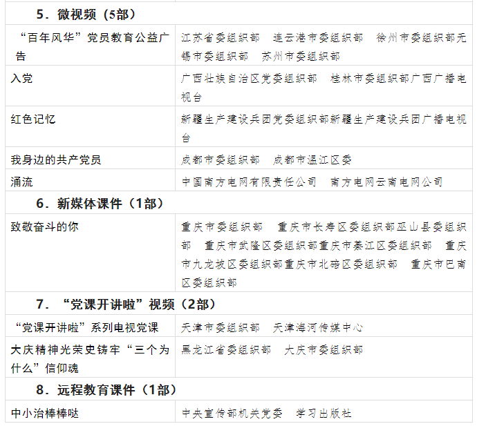QQ截图20220418094901