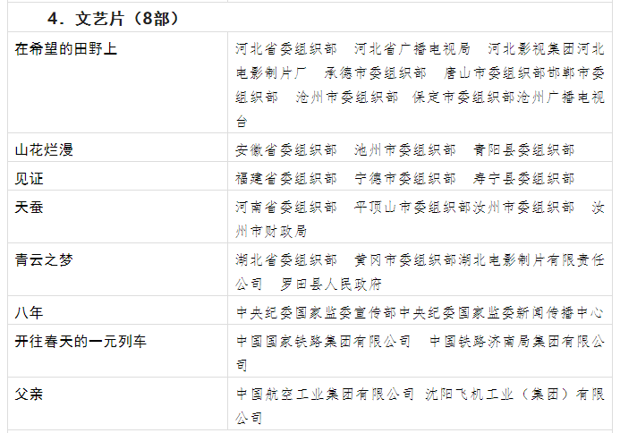 QQ截图20220418094845