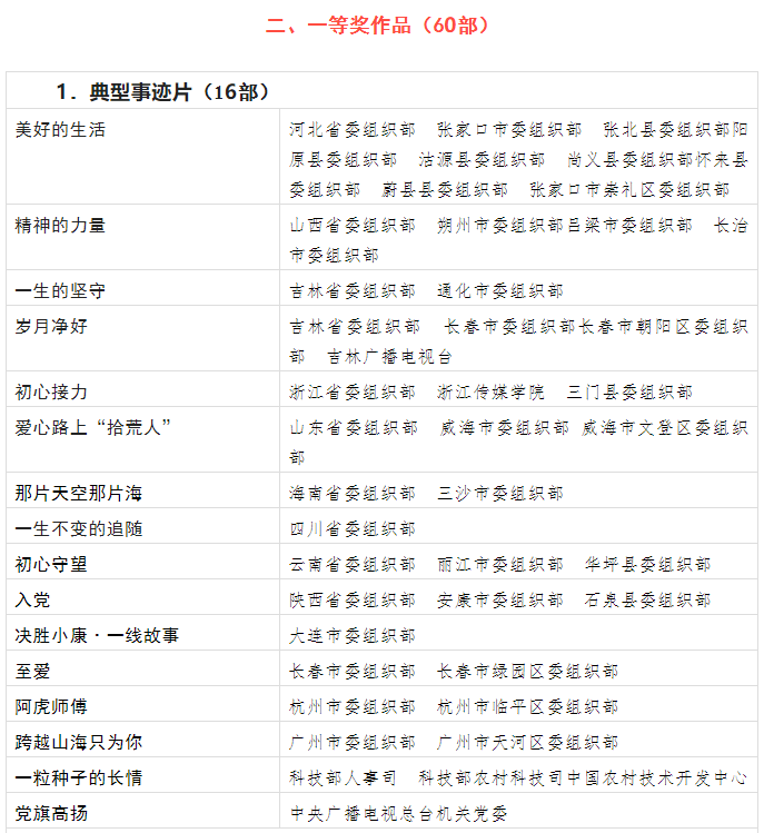 QQ截图20220418094744