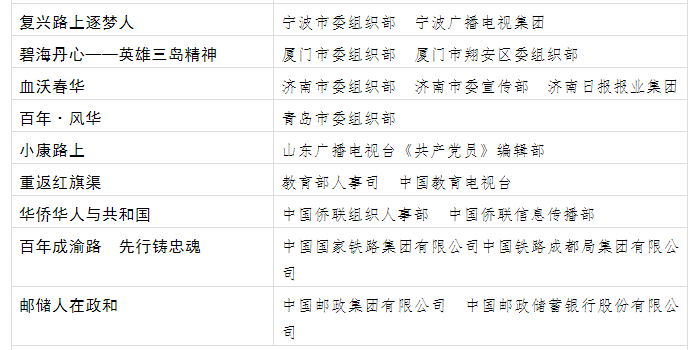 QQ截图20220418095006