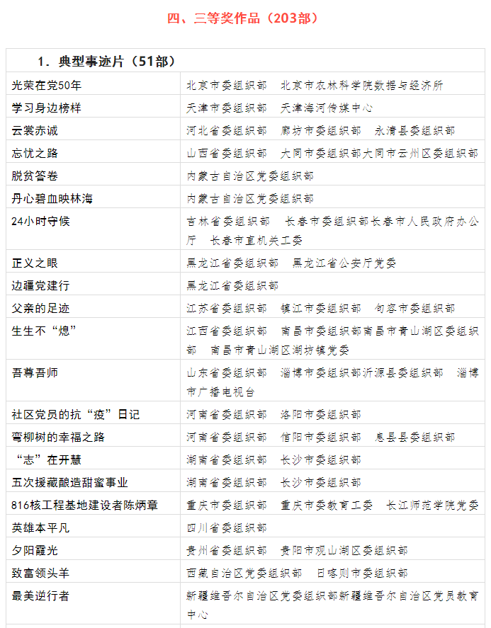 QQ截图20220418095215