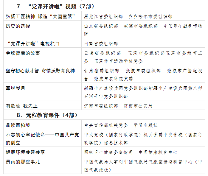 QQ截图20220418095136