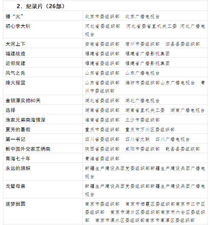 QQ截图20220418094950