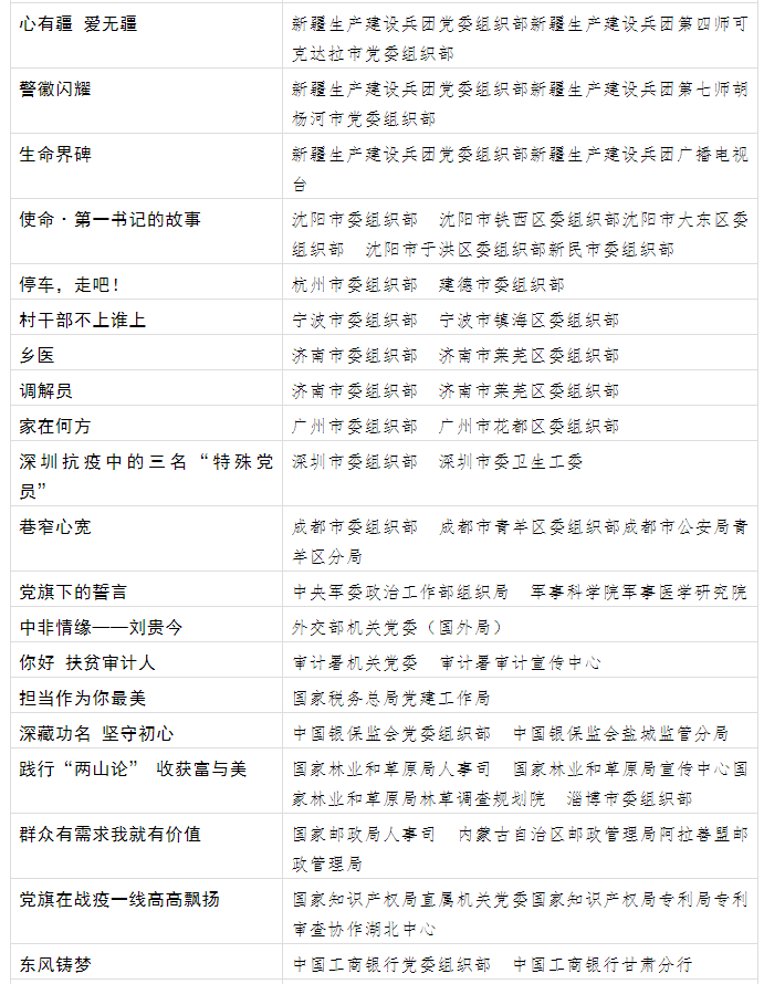 QQ截图20220418095237