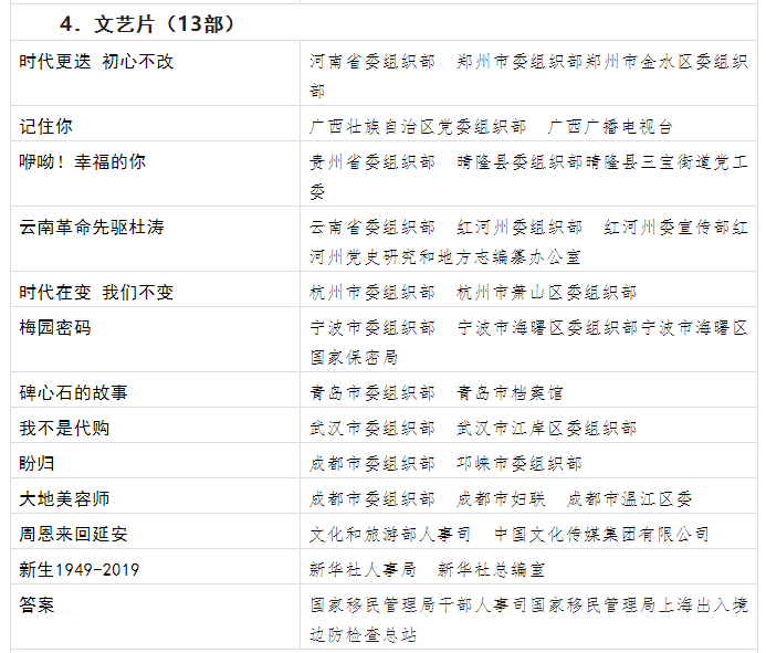 QQ截图20220418095034