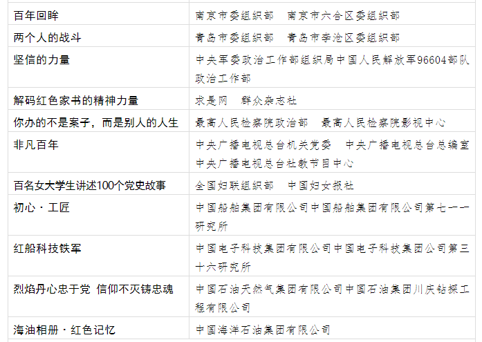 QQ截图20220418095104