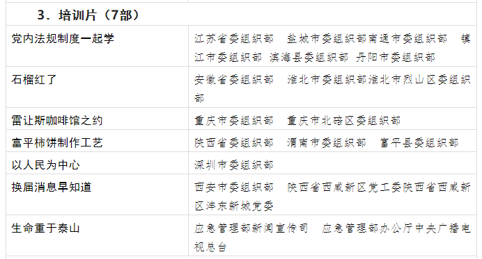 QQ截图20220418095020