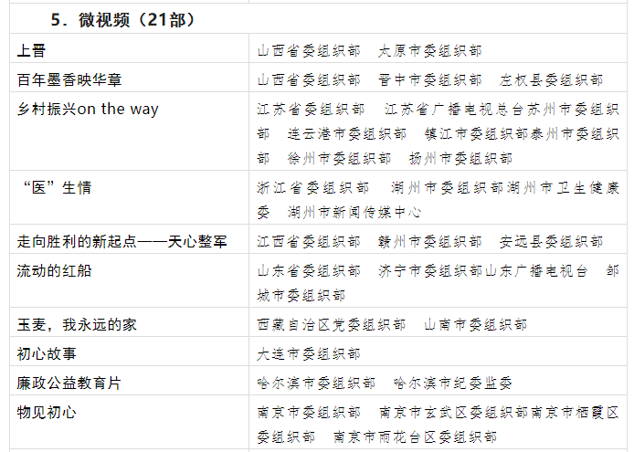QQ截图20220418095052