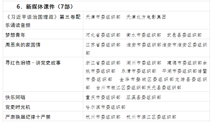 QQ截图20220418095122