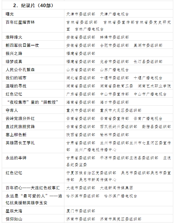 QQ截图20220418095305
