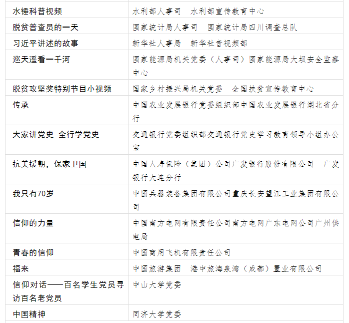 QQ截图20220418095444