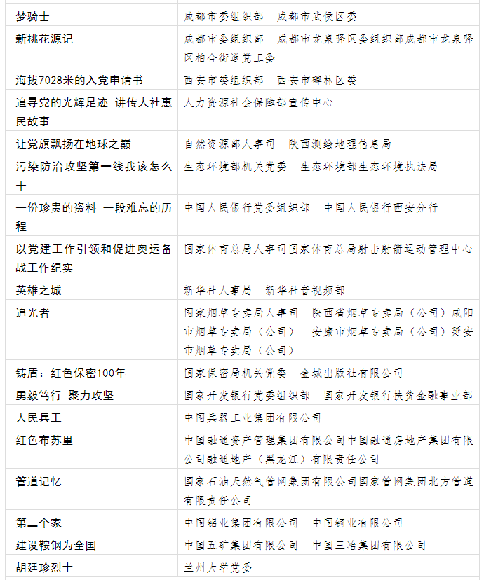QQ截图20220418095322