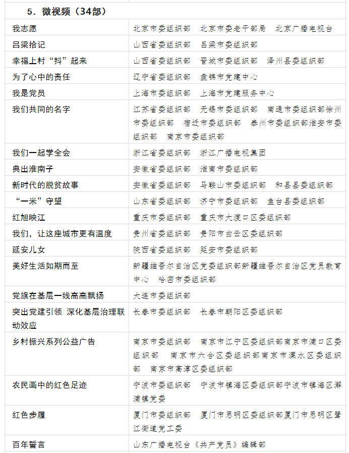 QQ截图20220418095428
