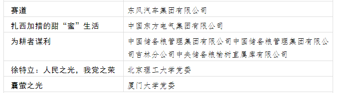 QQ截图20220418095405