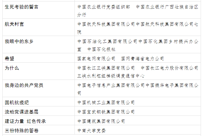 QQ截图20220418095248