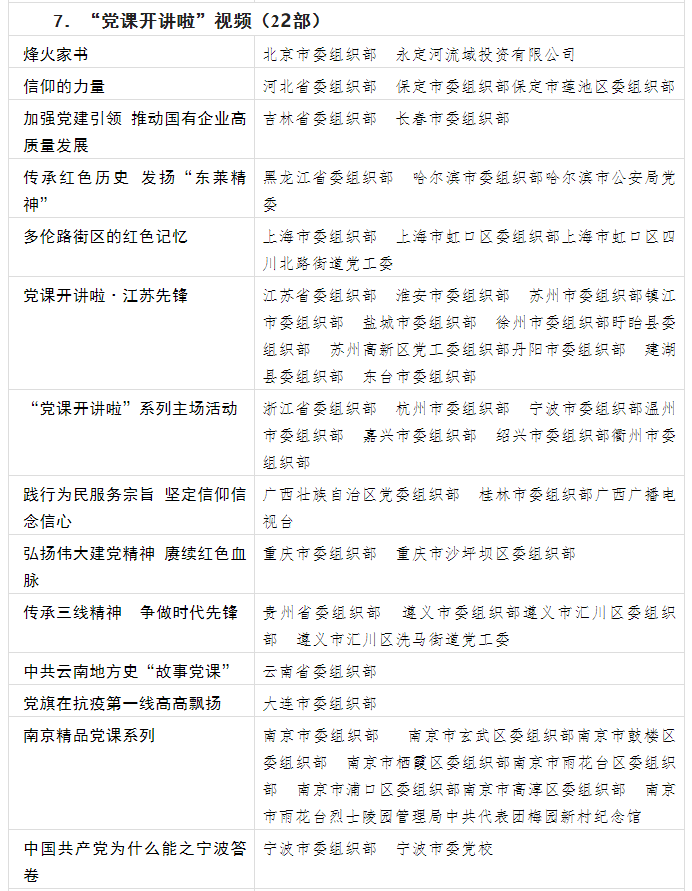 QQ截图20220418095510