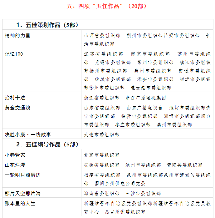QQ截图20220418095541