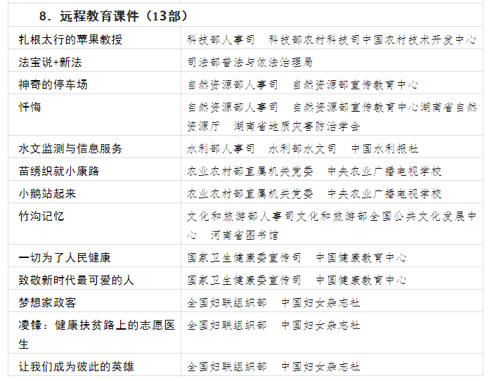 QQ截图20220418095531